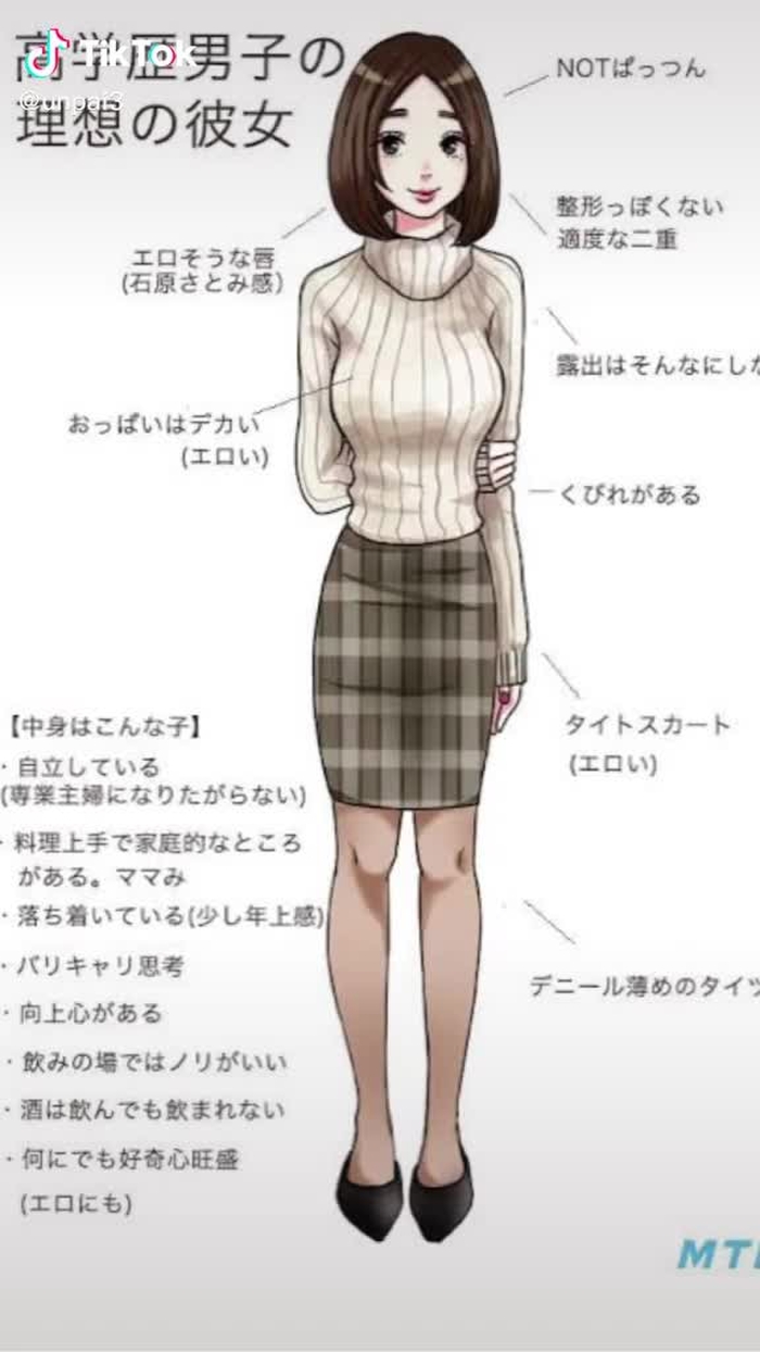 こんな服装の子いる？w