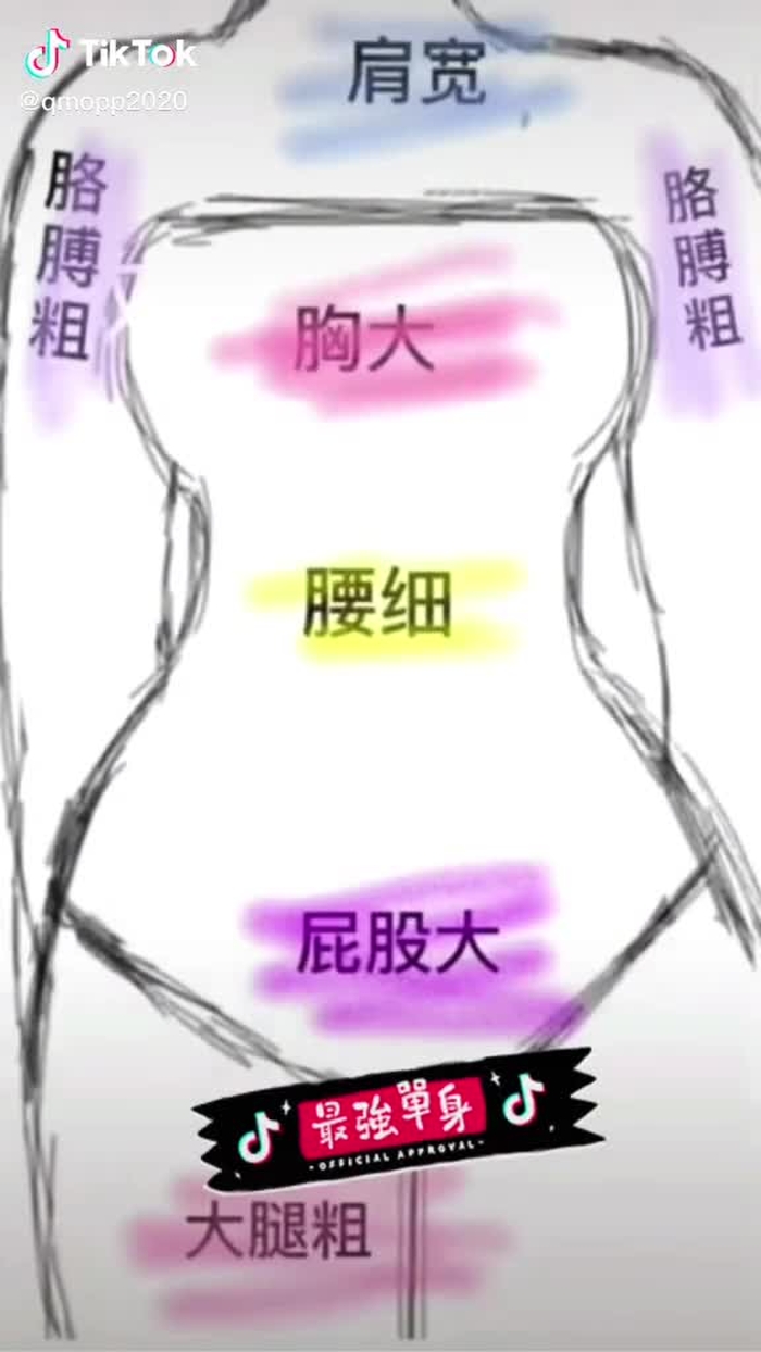 豹豹紋🐆 筱曖❤️ 庭兒💕 7
